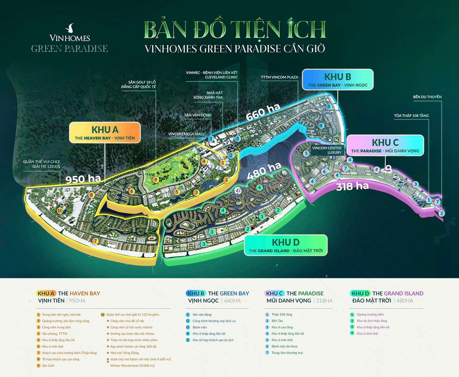 tien ich vinhomes green paradise can gio